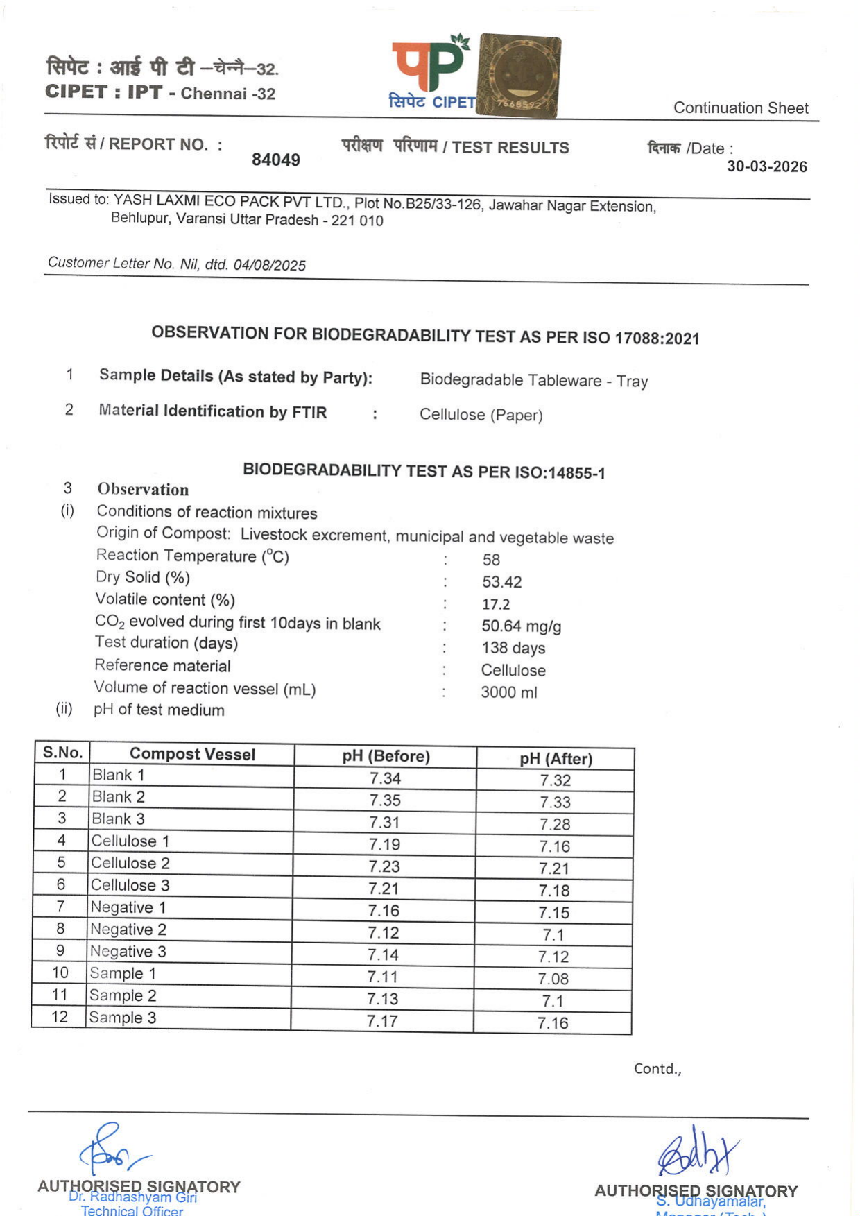 CIPET Biodegradability observation - Pulpcraft